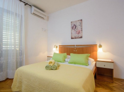 Appartements Ankorica Duce