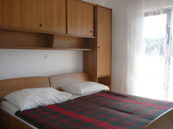 Appartements Ivanka Lopar (Ile Rab)