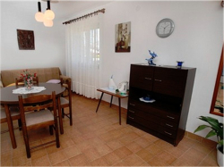 Appartements Villa Vania Povlja (Ile Brac)