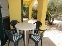 Appartements Villa u parku Zaboric