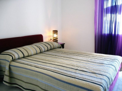 Appartements Villa Nil Zivogosce