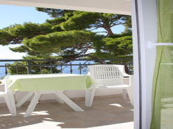 Appartements Villa Nil Zivogosce