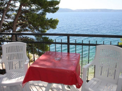 Appartements Villa Nil Zivogosce