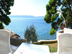 Appartements Villa Nil Zivogosce