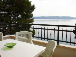 Appartements Villa Nil Zivogosce