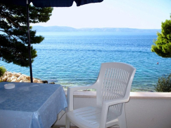Appartements Villa Nil Zivogosce