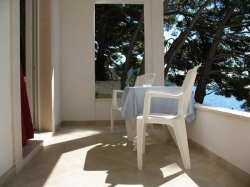 Appartements Villa Nil Zivogosce
