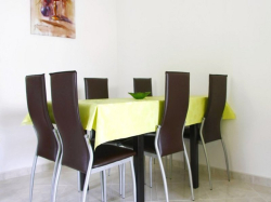 Appartements Villa Nil Zivogosce